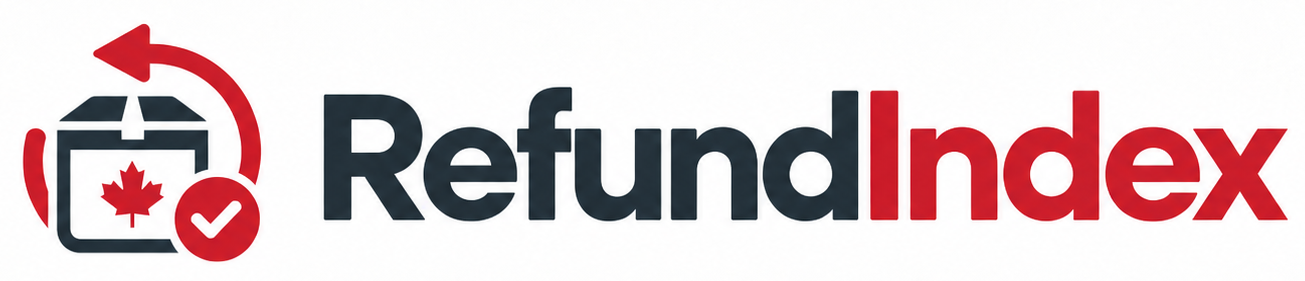 refund index